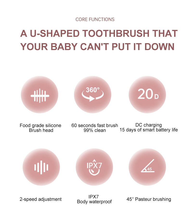 iKIDZY™ 360° U-Brush