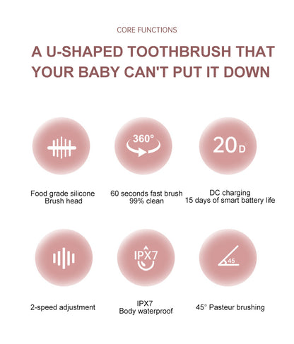 iKIDZY™ 360° U-Brush